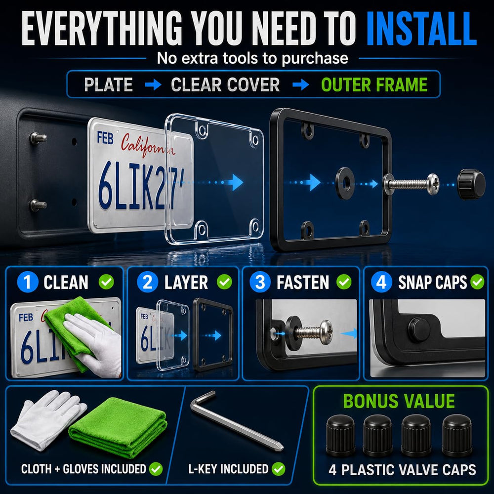 Kormat mounted on sedan front plate offering weather protection