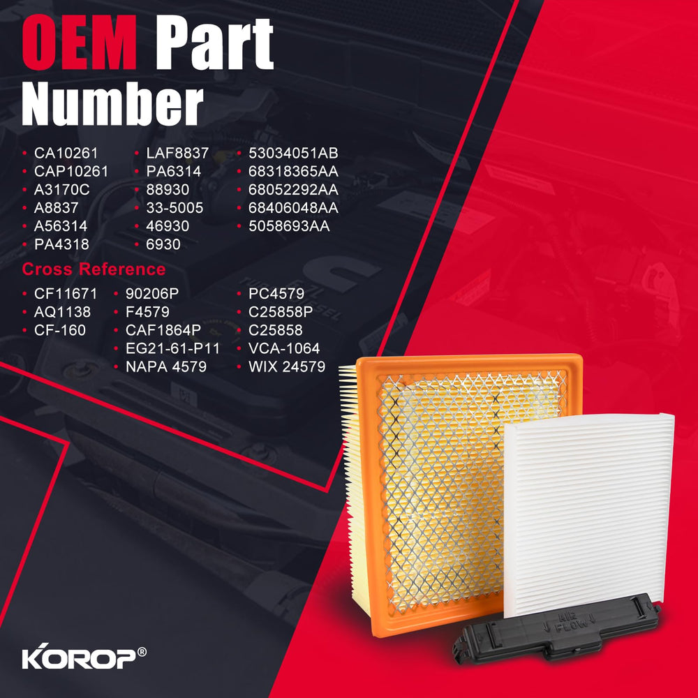 KOROP cabin air filter front view illustrating particle-trapping benefit for occupants