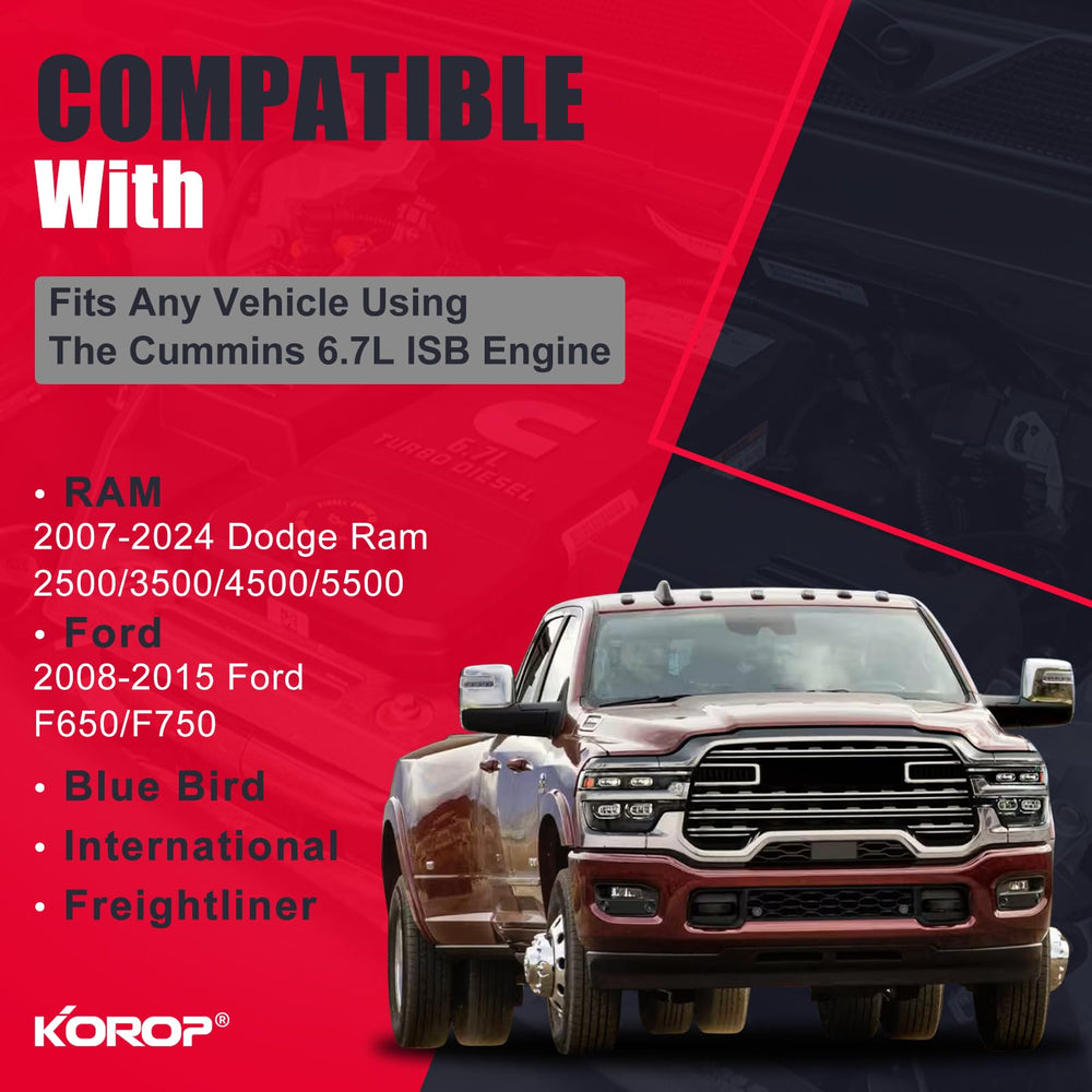 KOROP CCV filter side profile highlighting durable housing for reliable service
