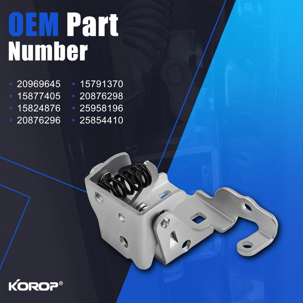 KOROP hinge close-up pivot area highlighting smooth operation and longevity