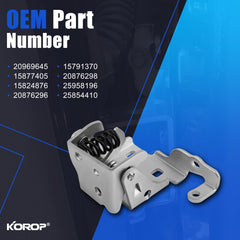 KOROP hinge close-up pivot area highlighting smooth operation and longevity