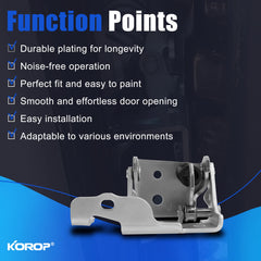 KOROP hinge mounting holes detail showing precise bolt alignment for installation