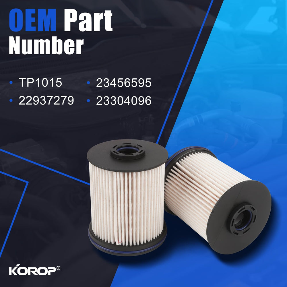 KOROP thread and seal detail demonstrating secure leak-free connection