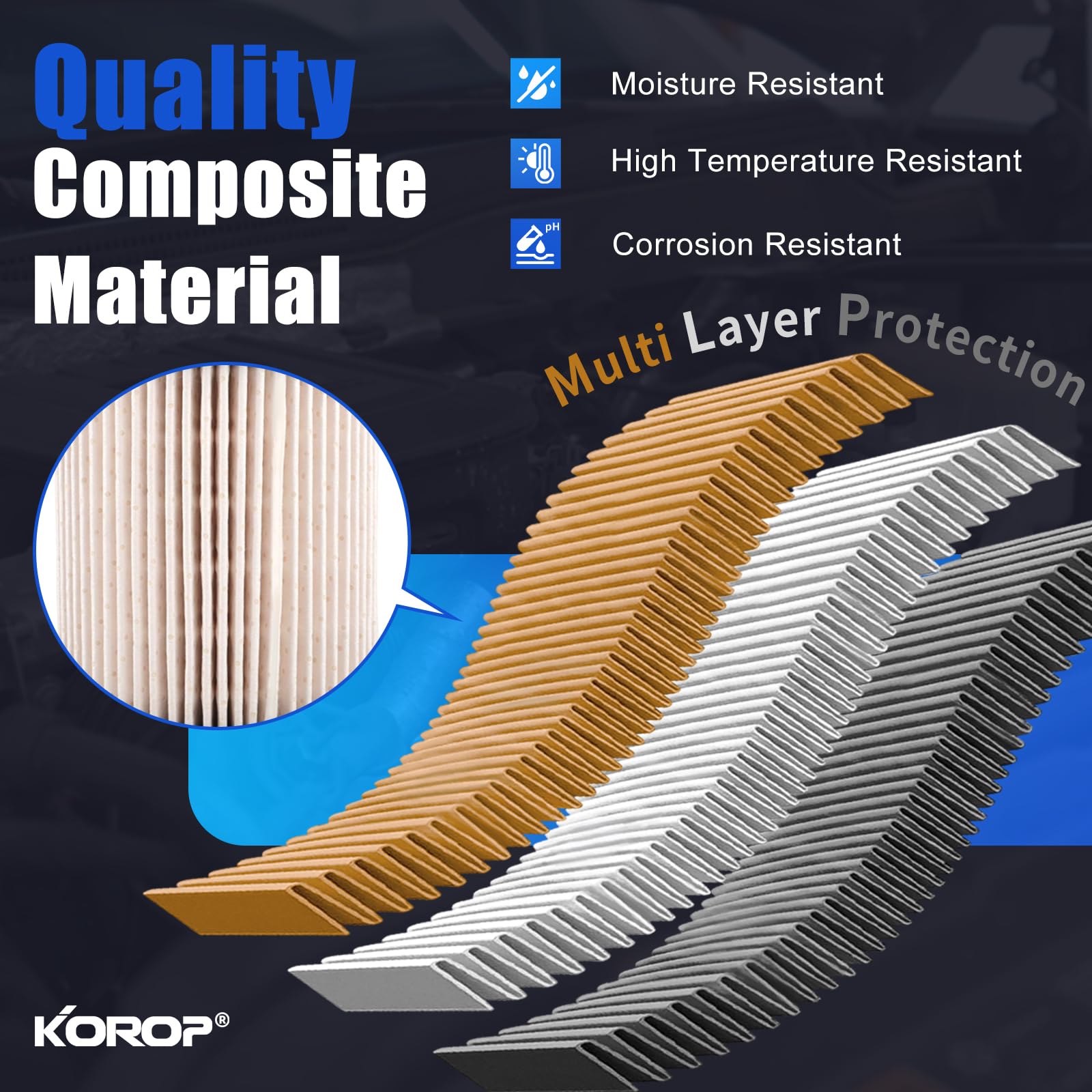 KOROP two-pack boxed presentation for convenient maintenance supply