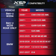 KSP hubcentric bore detail 66.56mm showing accurate centering and reduced vibration