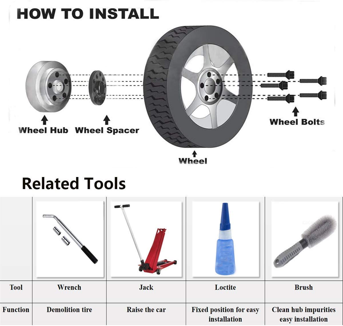 KSP instruction manual and stickers included for guided installation and support