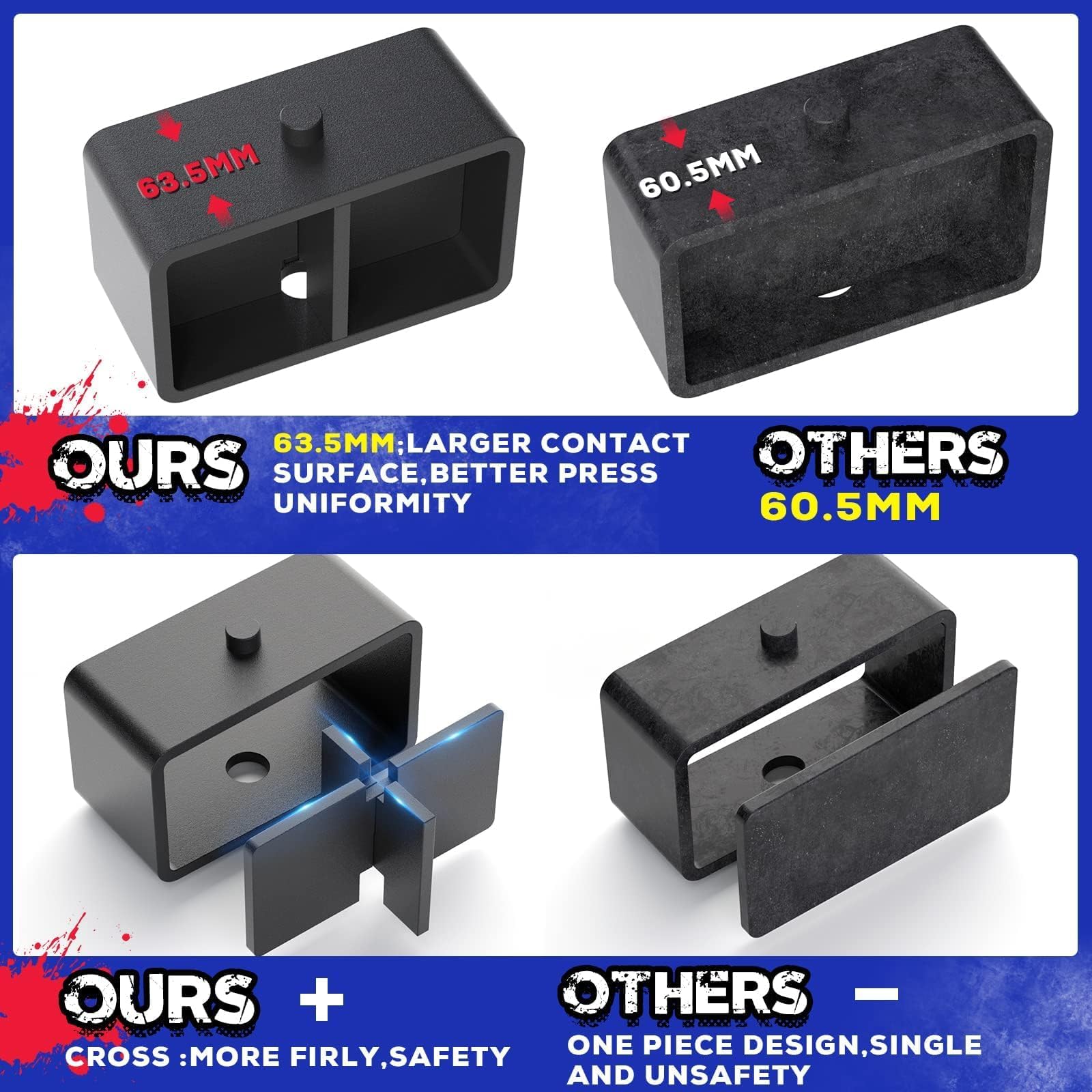KSP PERFORMANCE lift block with cross gusset plate showing added support