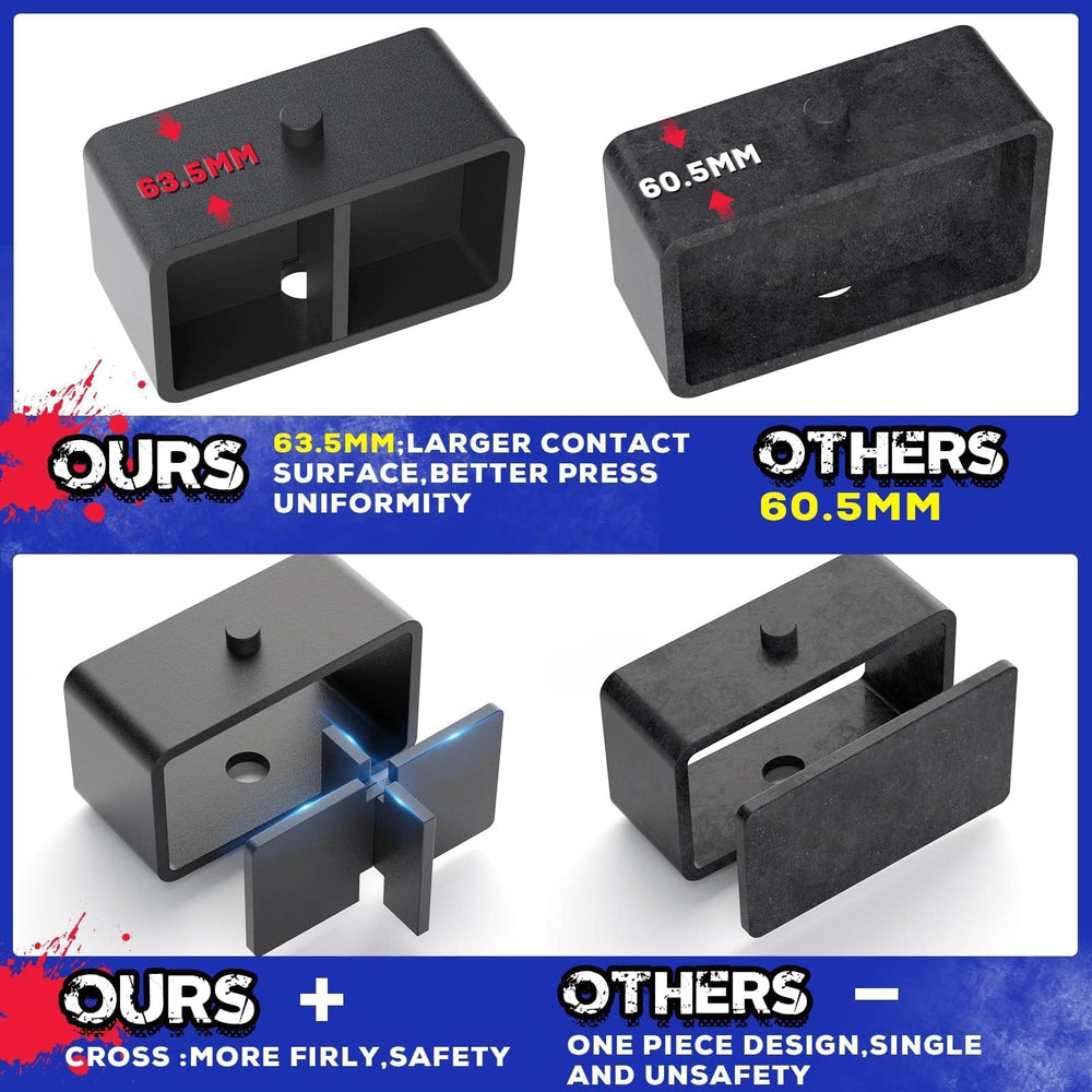 KSP PERFORMANCE lift block with cross gusset plate showing added support