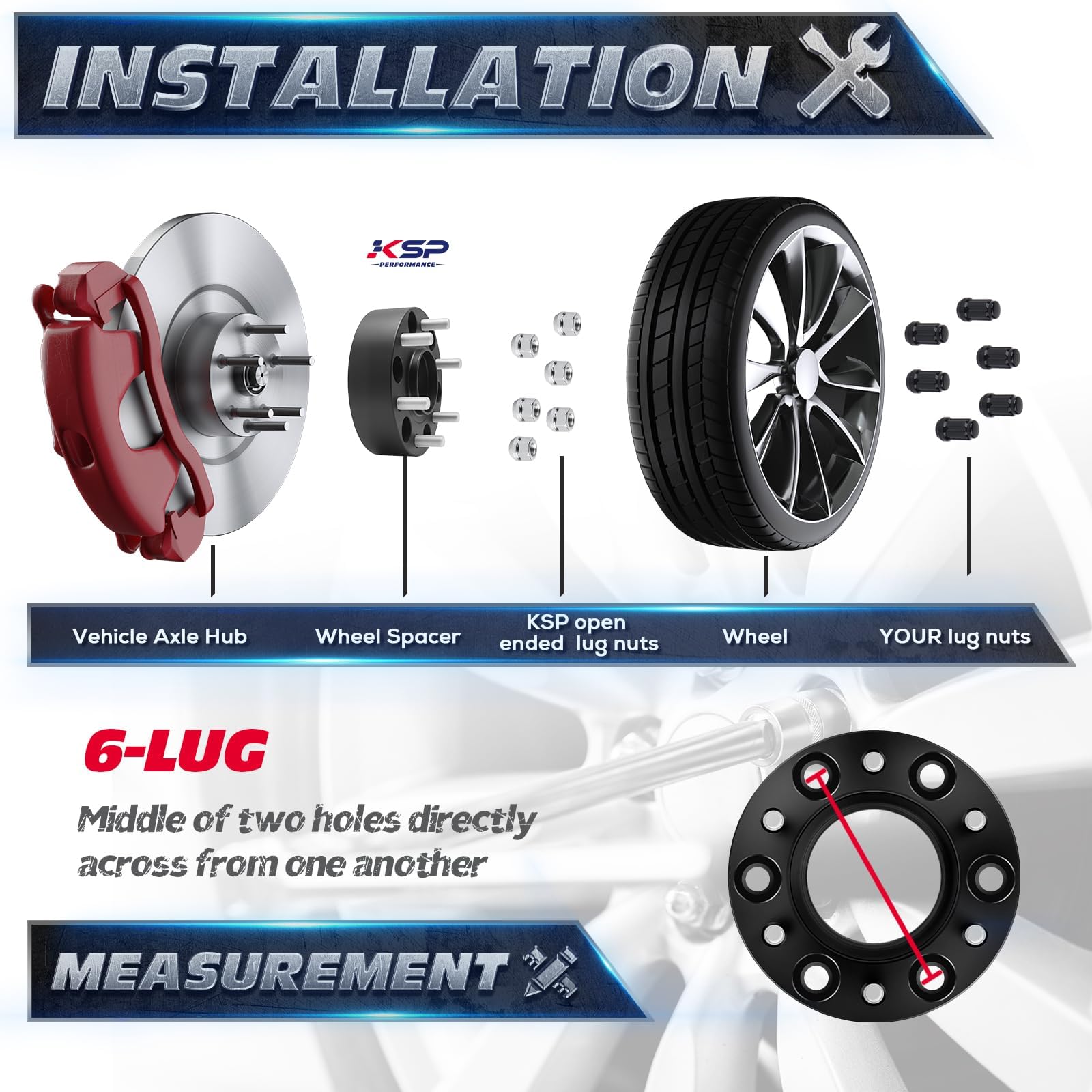 KSP PERFORMANCE hub bore contact close-up illustrating hub-centric fitment benefit