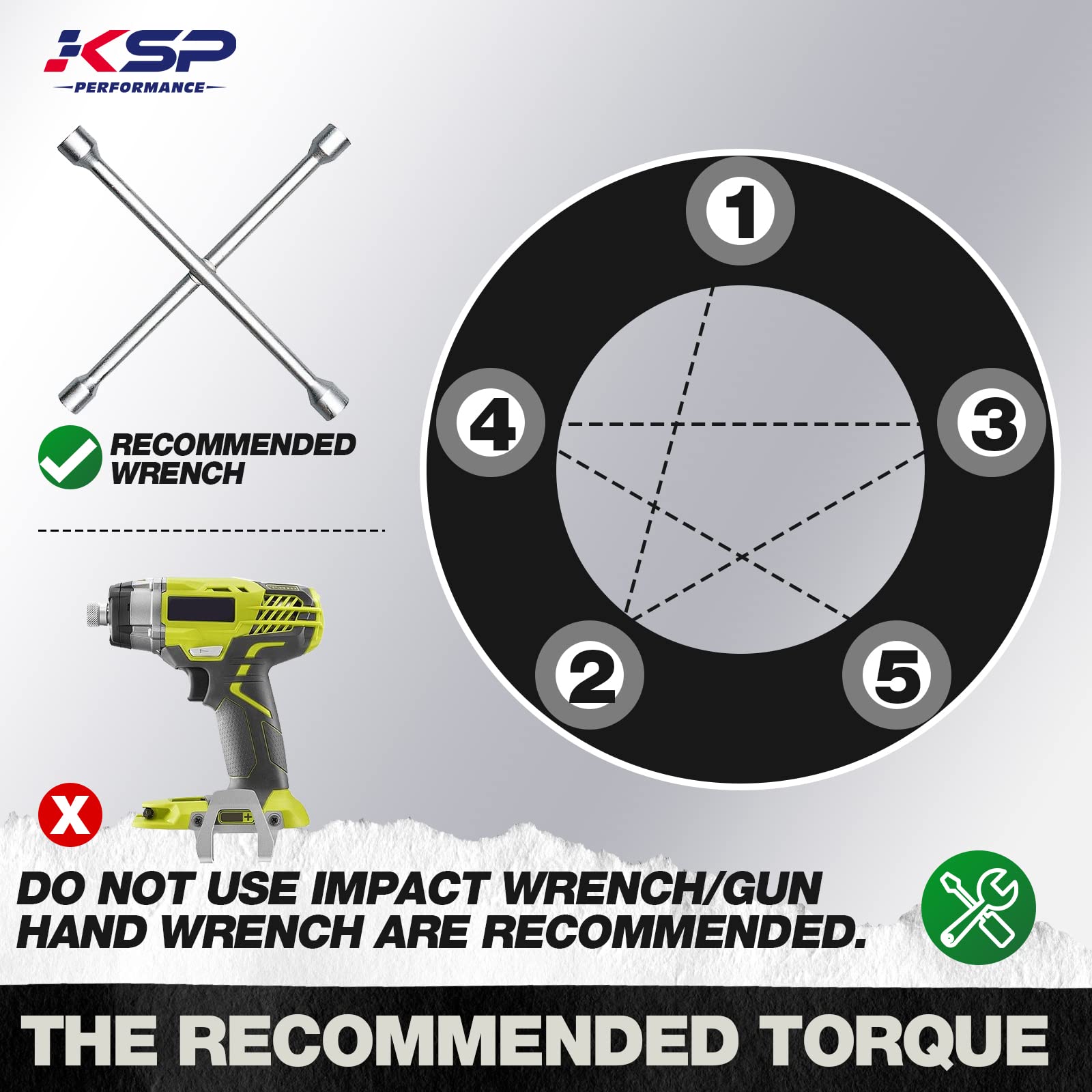 KSP PERFORMANCE installed on aftermarket wheel illustrating secure tapered seating