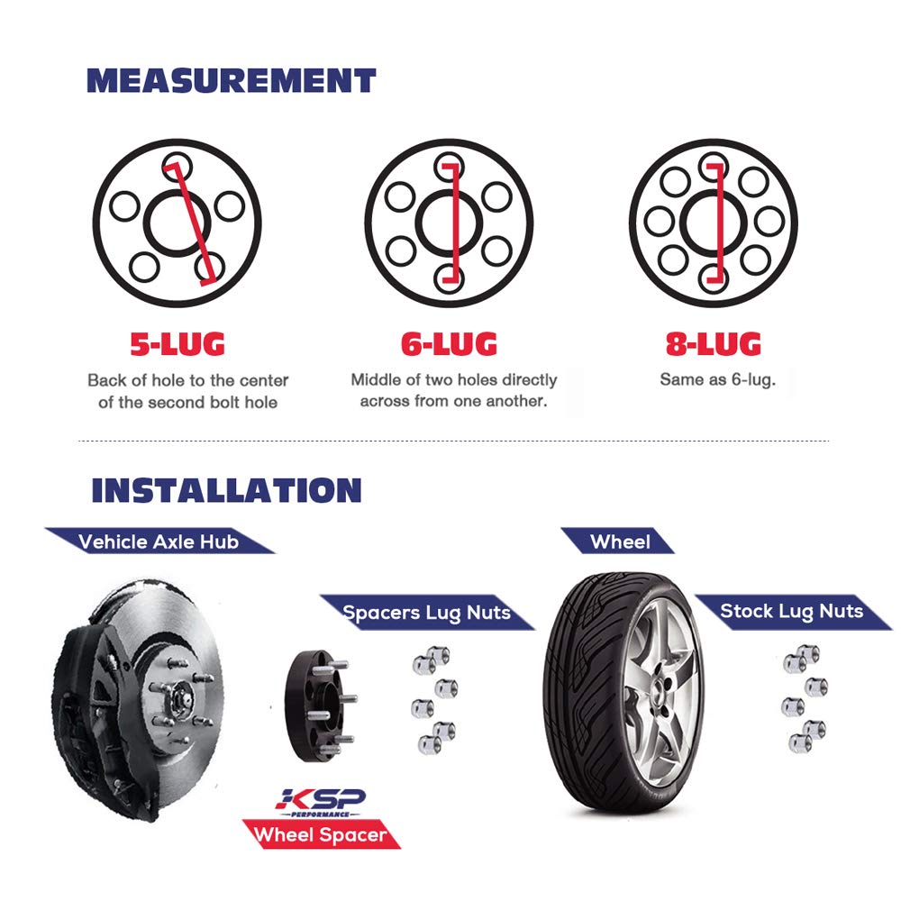 KSP PERFORMANCE packaged spacers with hardware showing included thread locker and convenience