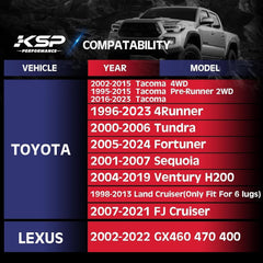 KSP PERFORMANCE spacer edge profile showing 32mm thickness and hub-centric lip for reduced vibration
