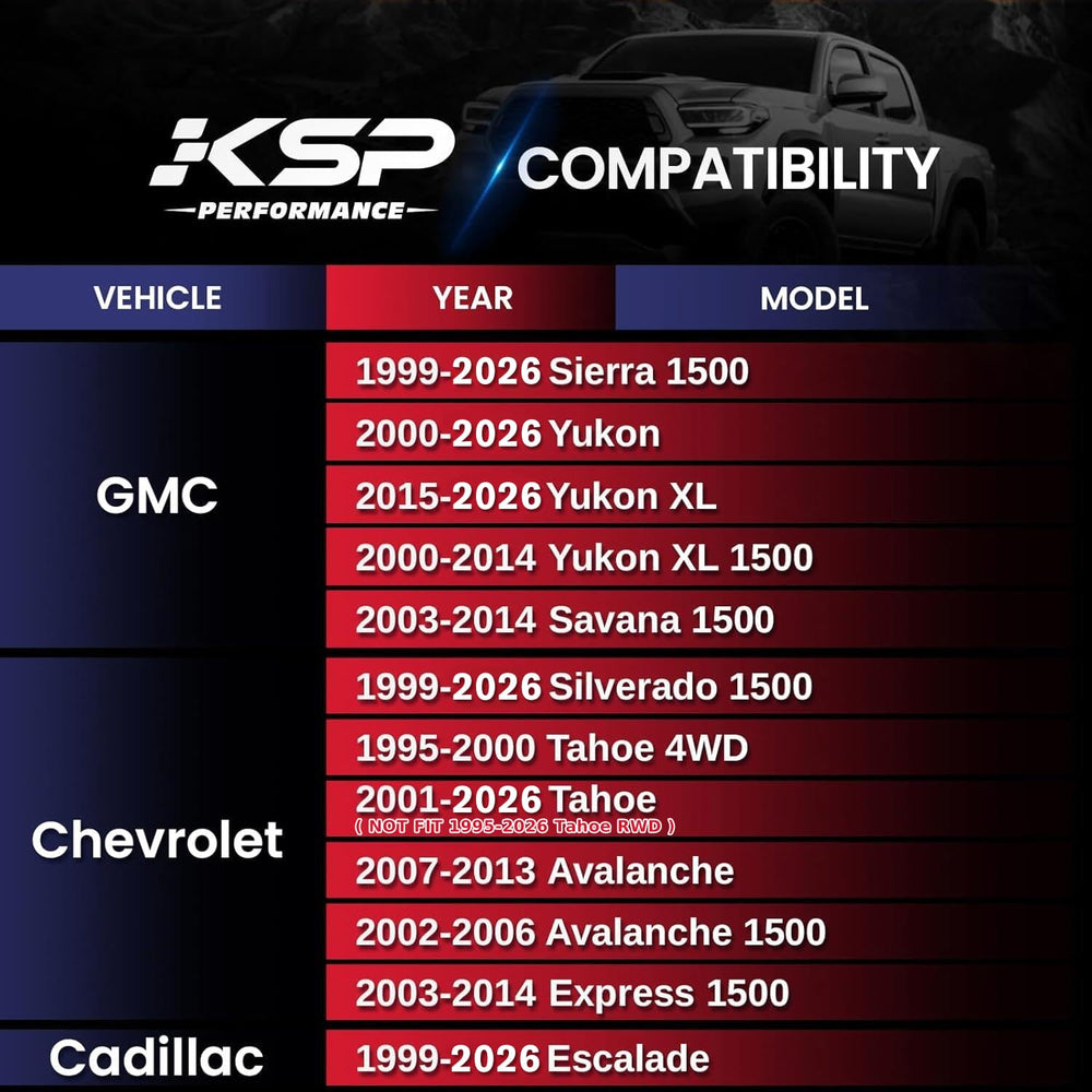 KSP PERFORMANCE studs and bolts hardware display for secure fastening benefit