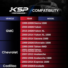 KSP side profile showing 1.5in thickness and increased wheel clearance benefit