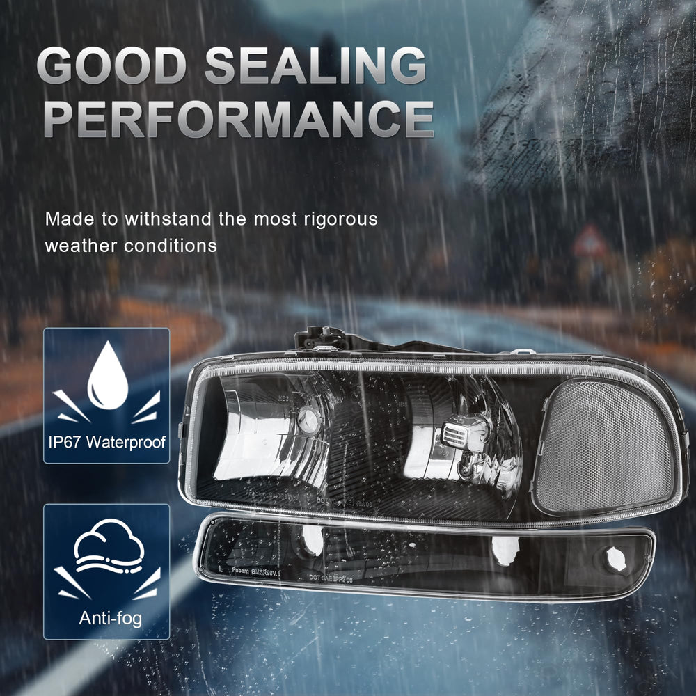 KUIPERAUTO close-up of lens and seal highlighting waterproof protection