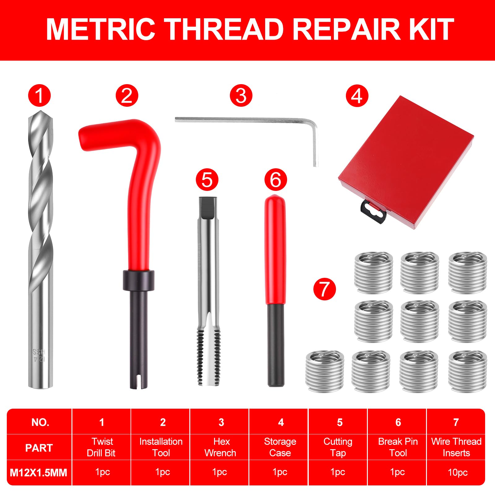 KUNGJUER stainless helicoil inserts close-up showing durable threads
