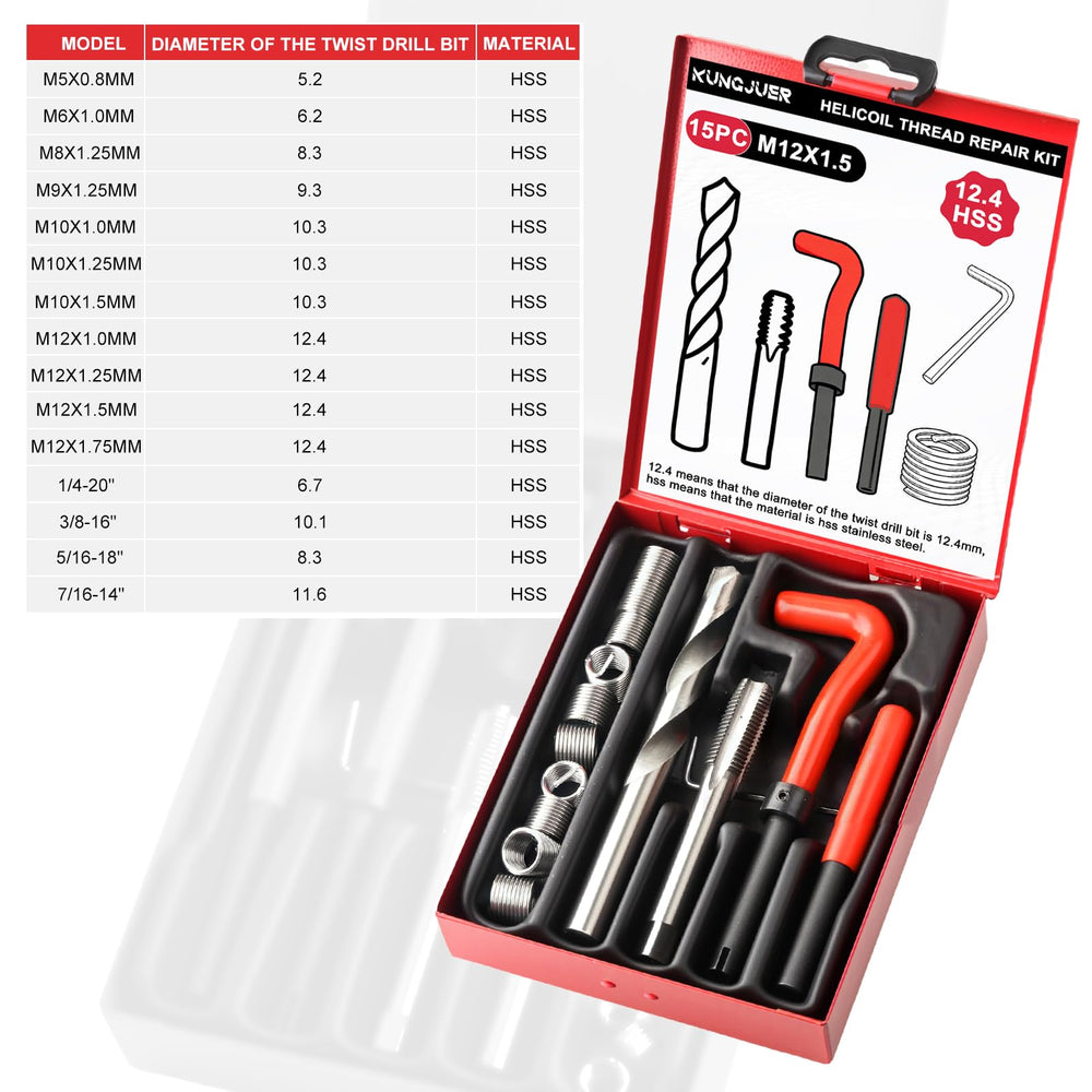 KUNGJUER kit on a workbench illustrating automotive thread repair use