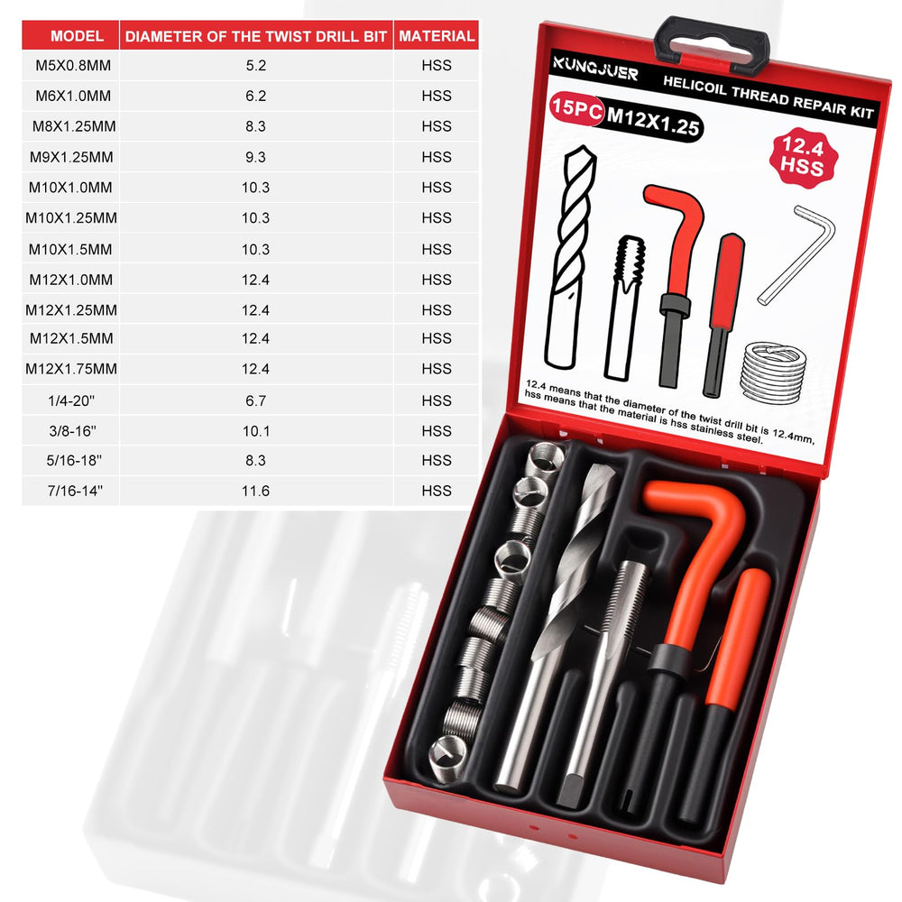 KUNGJUER toolkit used in a workshop setting demonstrating automotive thread repair application