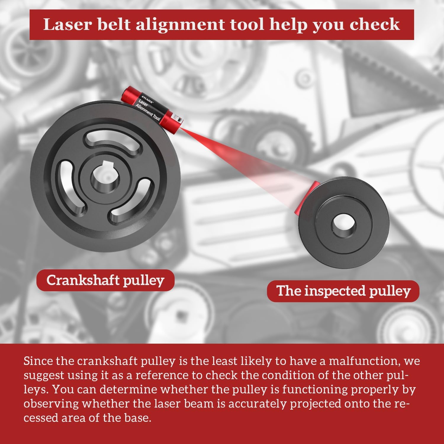 Kylazer recessed base detail showing correct seating on narrow pulleys benefit