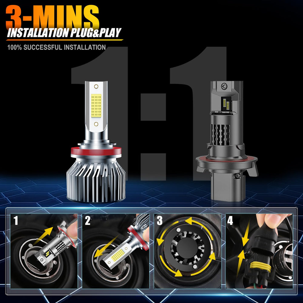 KZNANZN bulb next to coin showing compact size and easy fit benefit