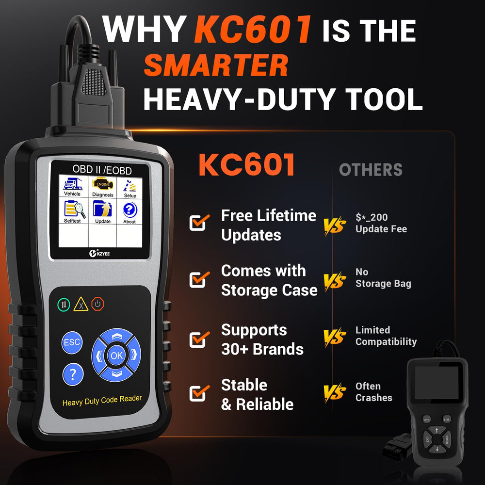 KZYEE KC601 close-up of diagnostic ports illustrating durable connector design