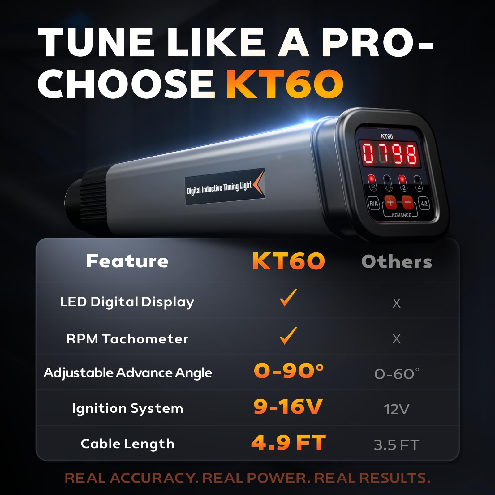 KZYEE KT60 advance dial detail enabling precise 0–90° timing adjustment