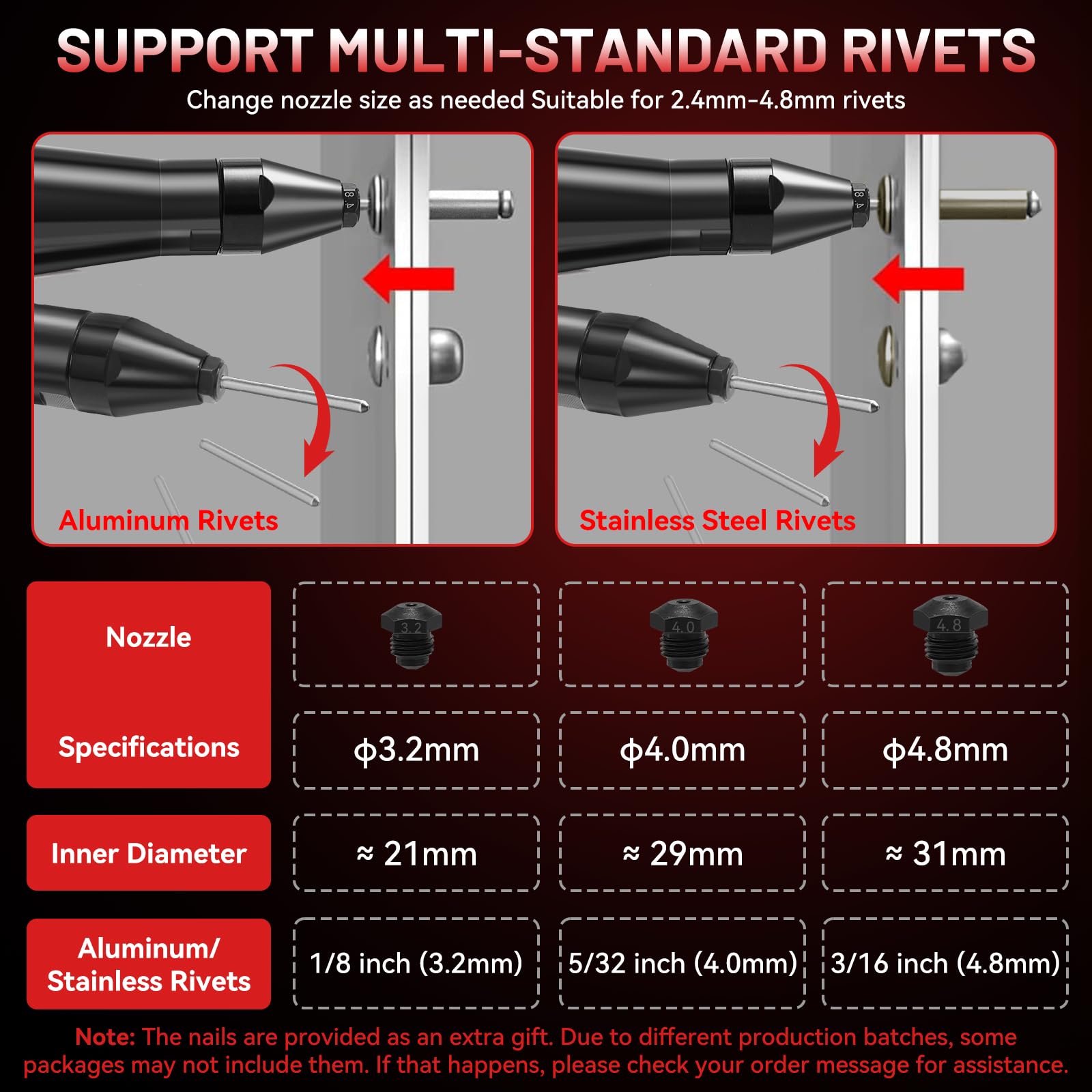 Labfintom nosepiece detail highlighting interchangeable rivet tips