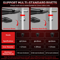 Labfintom nosepiece detail highlighting interchangeable rivet tips