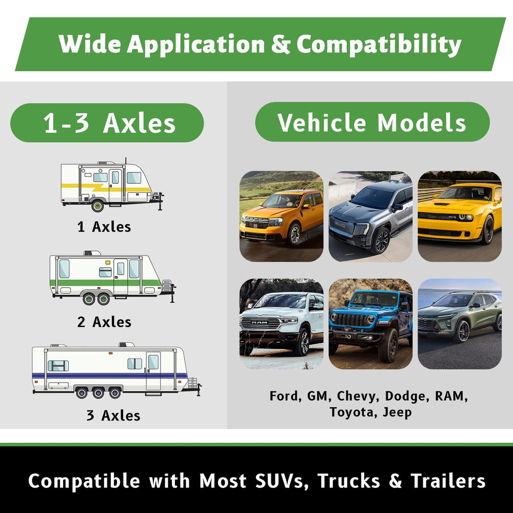LAJBZ next to trailer wheel for scale demonstrating compact durable design