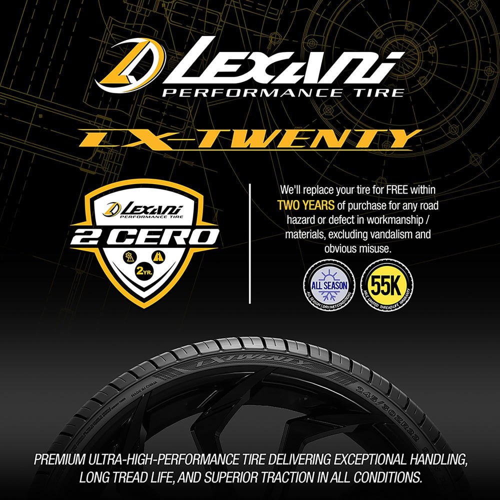 Landsail Lexani LX-Twenty close-up of tread pattern highlighting water evacuation