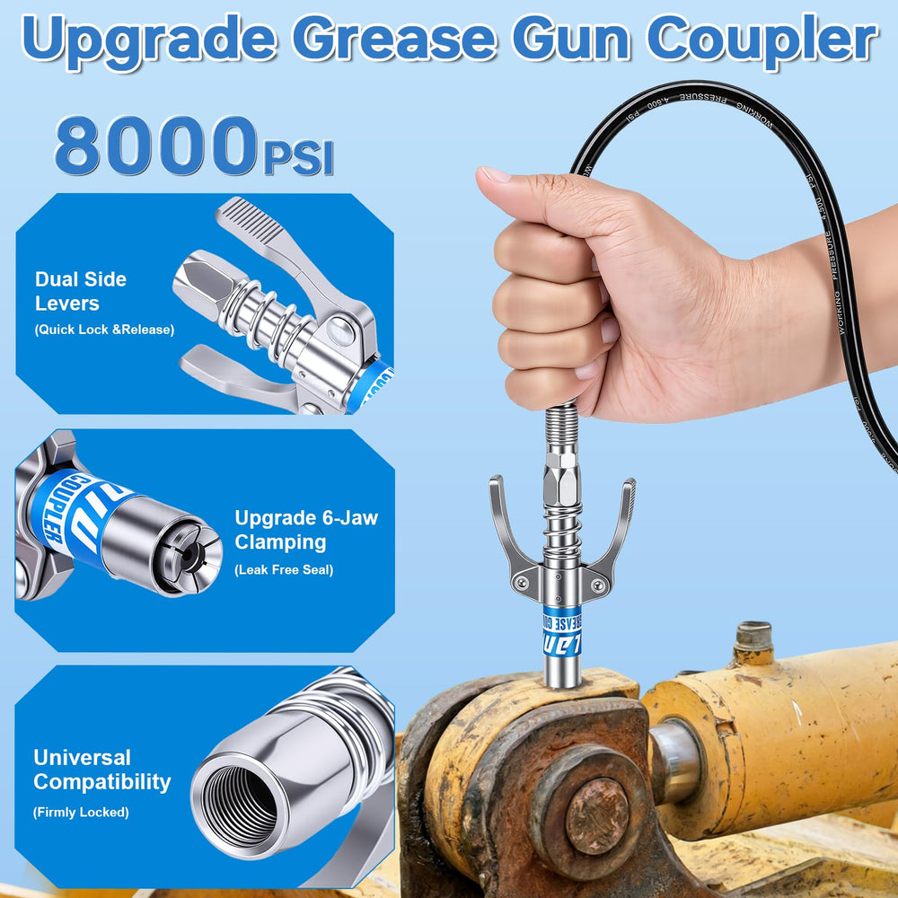 LANNIU dual-lever coupler close-up highlighting one-handed secure lock advantage