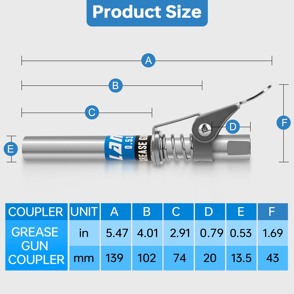 LANNIU coupler beside ruler demonstrating size and accurate fit benefit