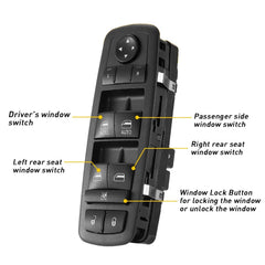 Larlansz installed in vehicle bezel demonstrating direct-fit replacement and restored control