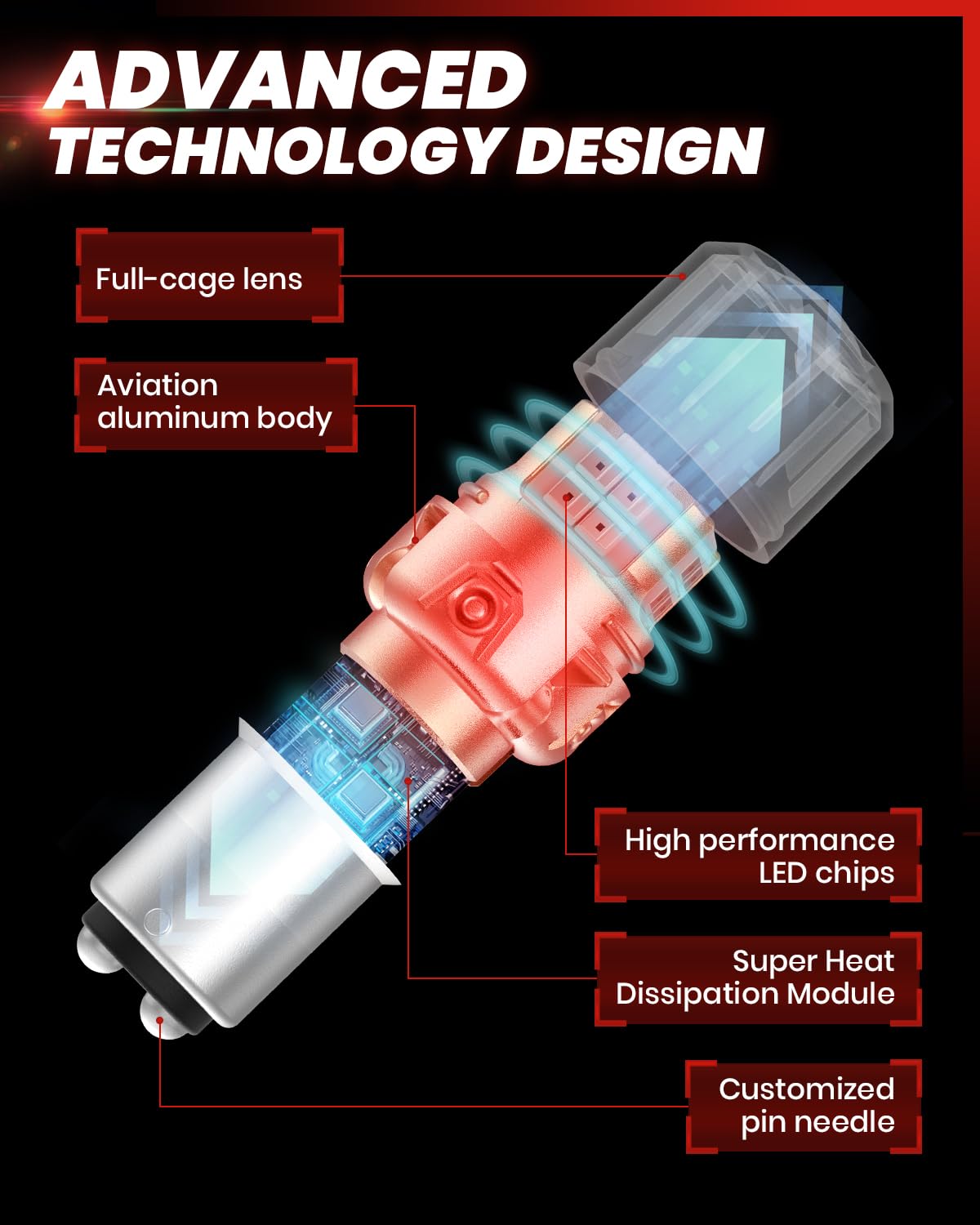 LASFIT bulb installed in tail lamp demonstrating direct plug-and-play benefit