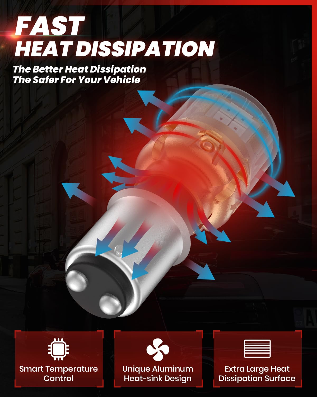 LASFIT next to halogen bulb showing compact 1:1 size for easy replacement