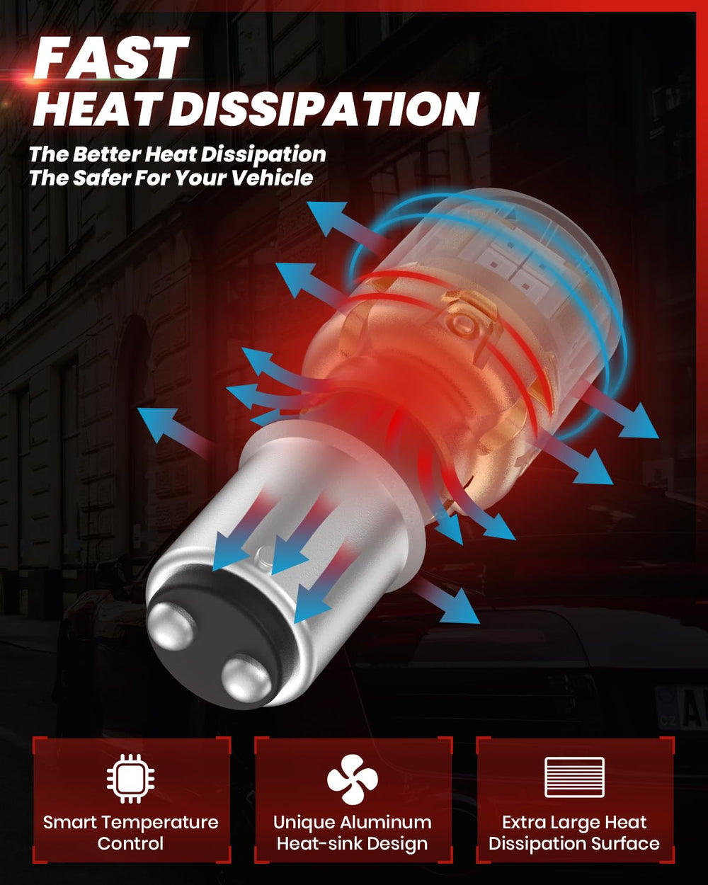 LASFIT next to halogen bulb showing compact 1:1 size for easy replacement