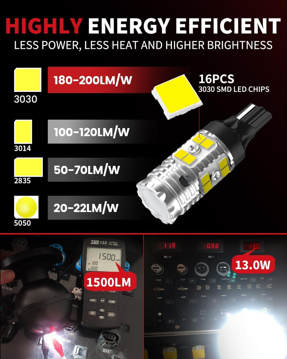 LASFIT 921 demonstrating full 360-degree illumination behind truck, improves visibility