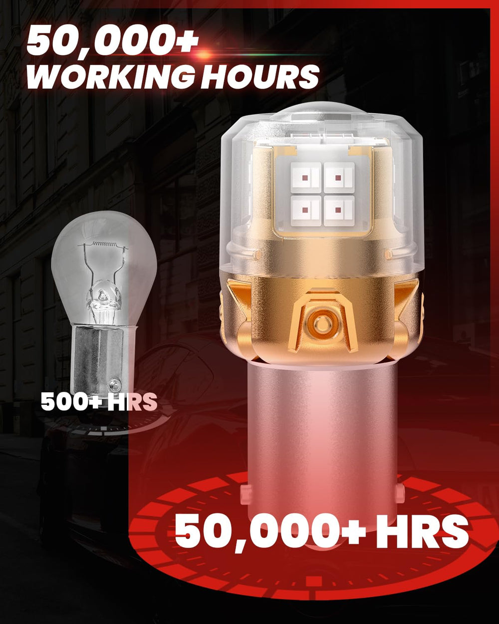 LASFIT comparison with halogen showing brighter, whiter red LED advantage