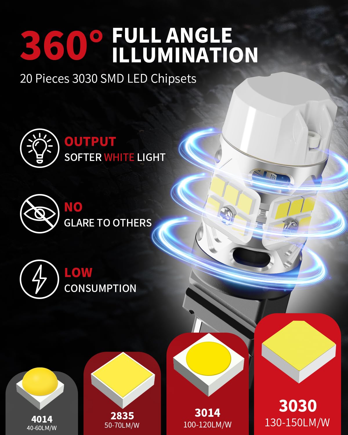 LASFIT installed in truck reverse lamp illustrating plug-and-play fit and clear illumination