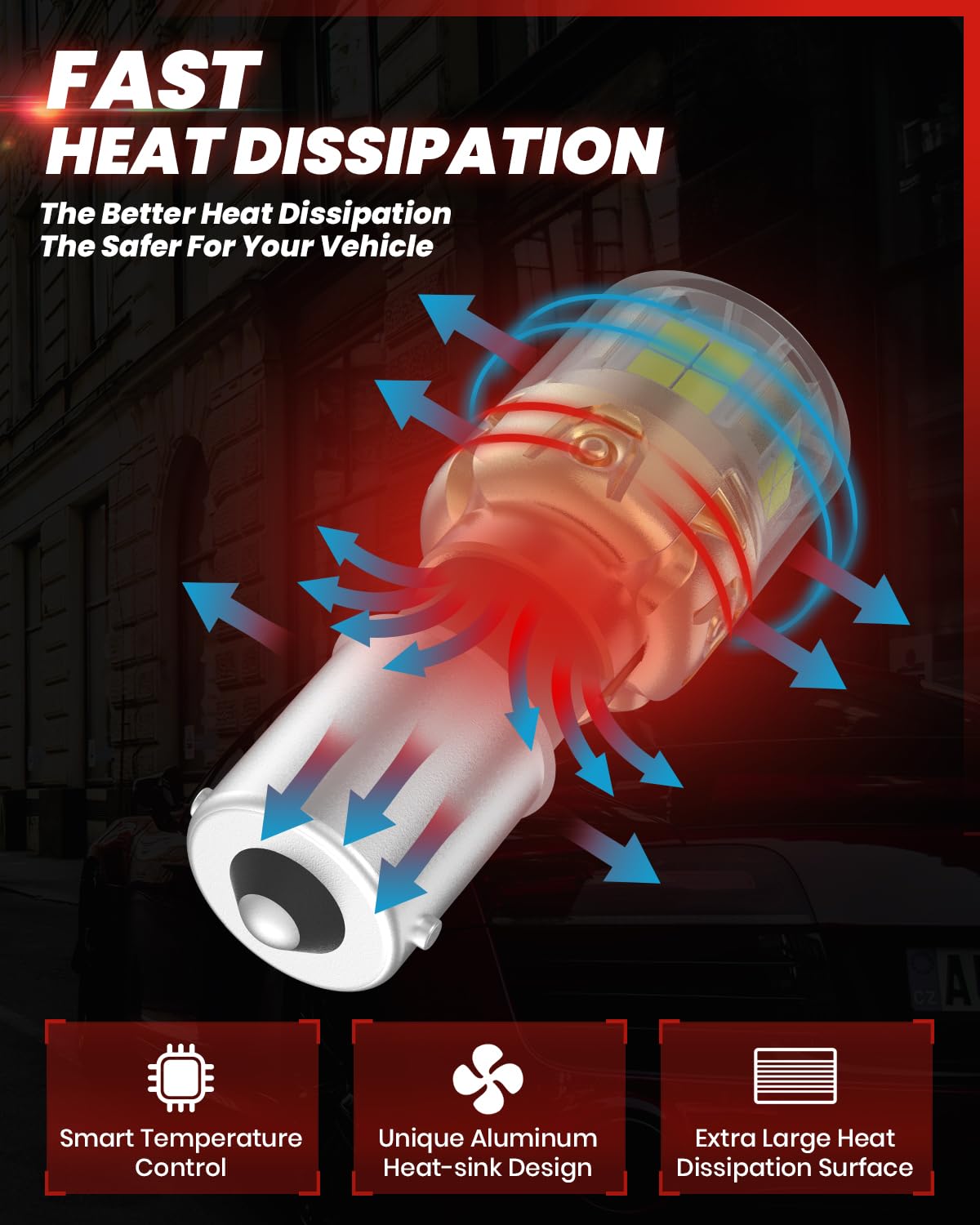 LASFIT L2 cooling fins and body showing smart heat dissipation benefit