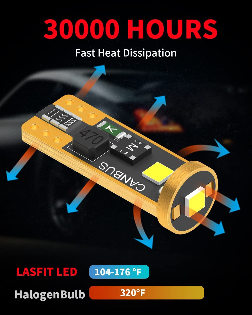 LASFIT mini fuse protection detail showing safety feature that prevents surges