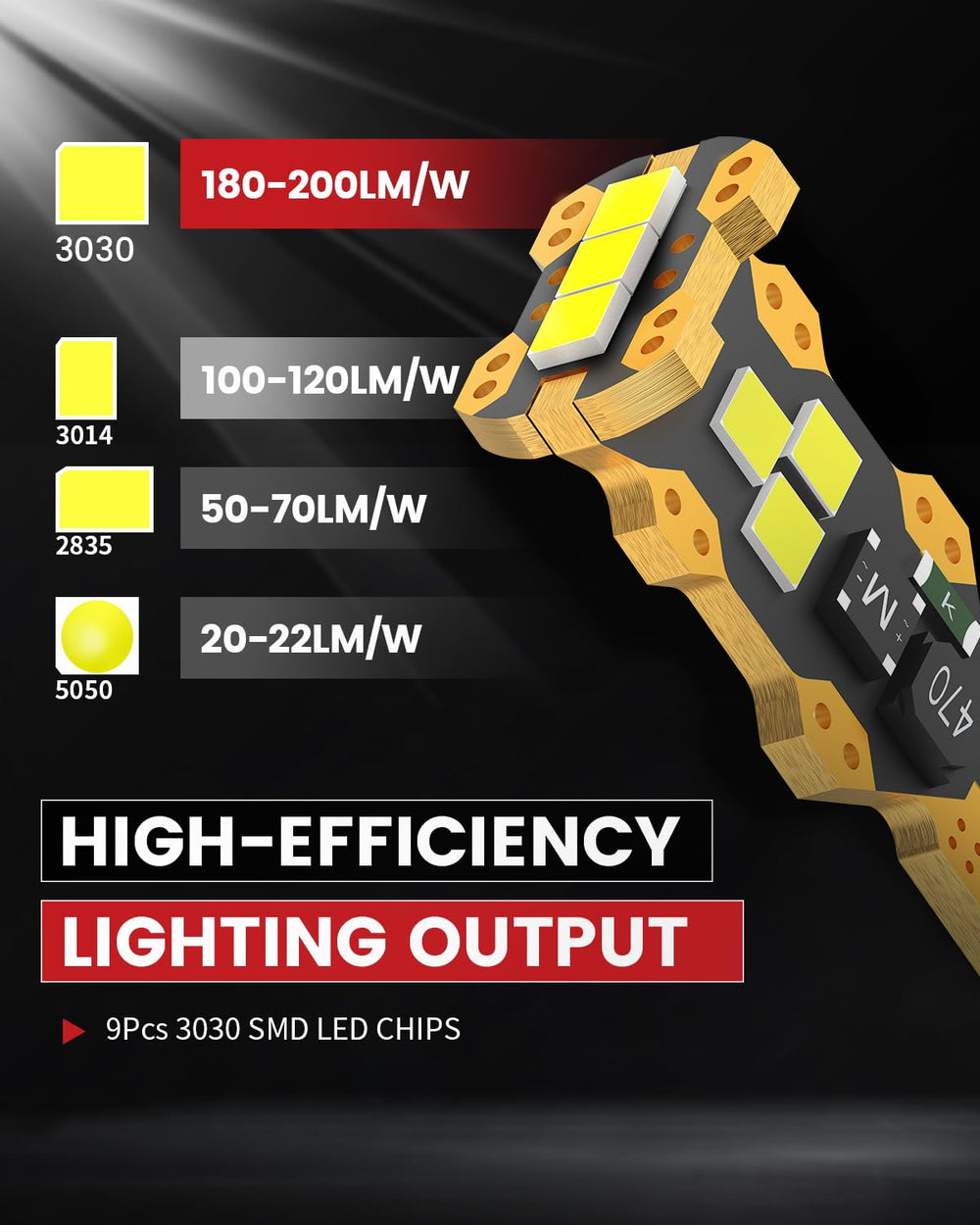 LASFIT two-bulb packaging view showing included pair and ready-to-install