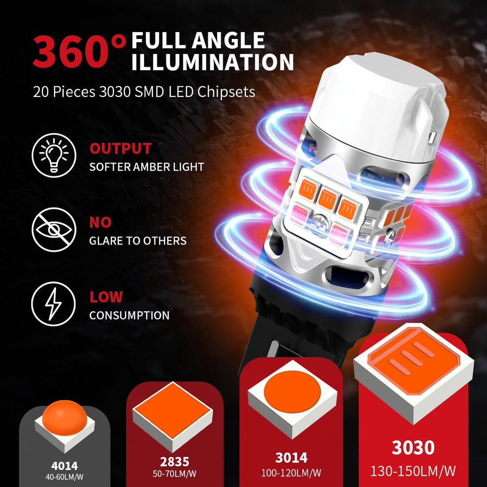LASFIT bulb showing polarity orientation and easy flip installation