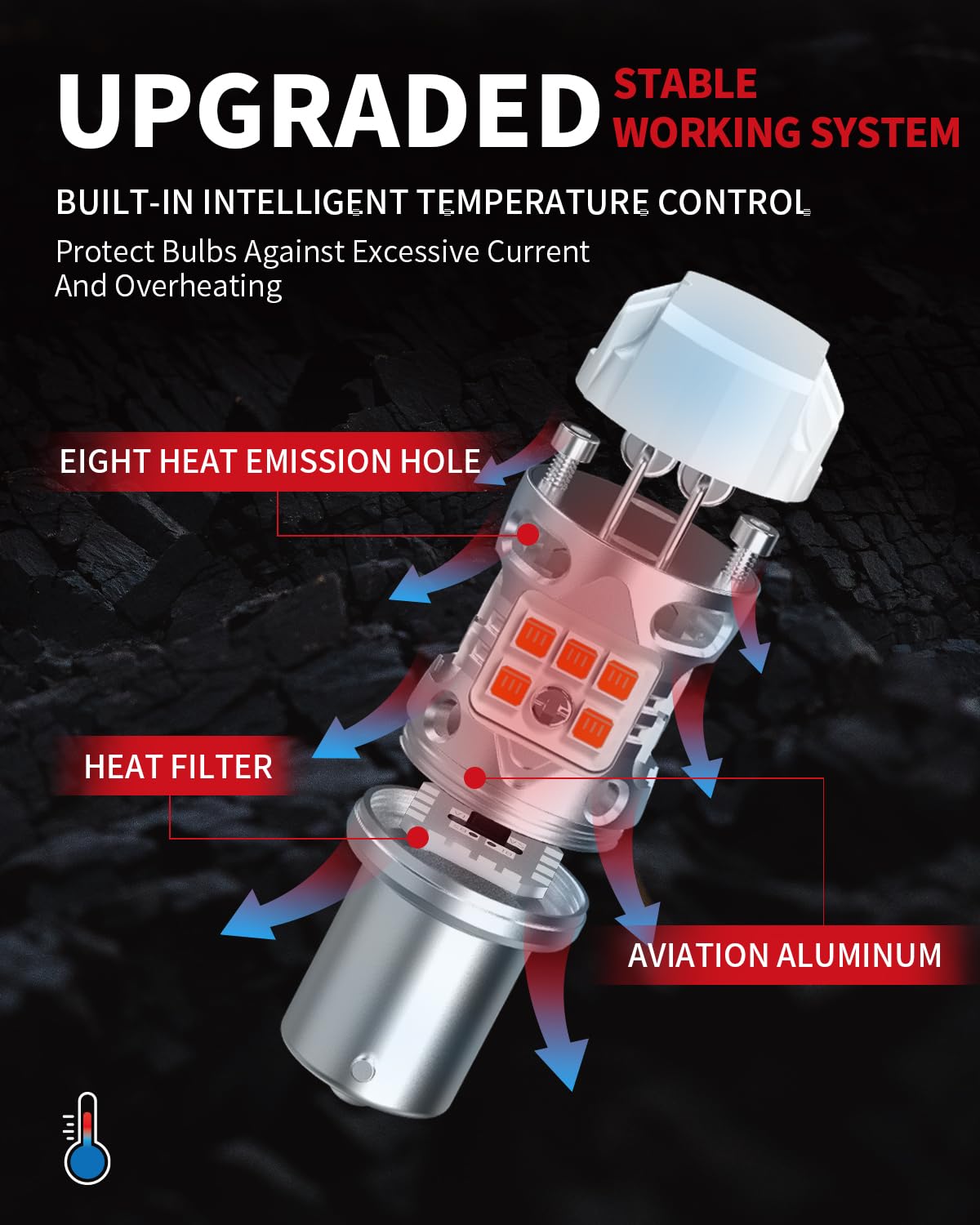 LASFIT textured aluminum heat sink close-up showing cooling design for longer life