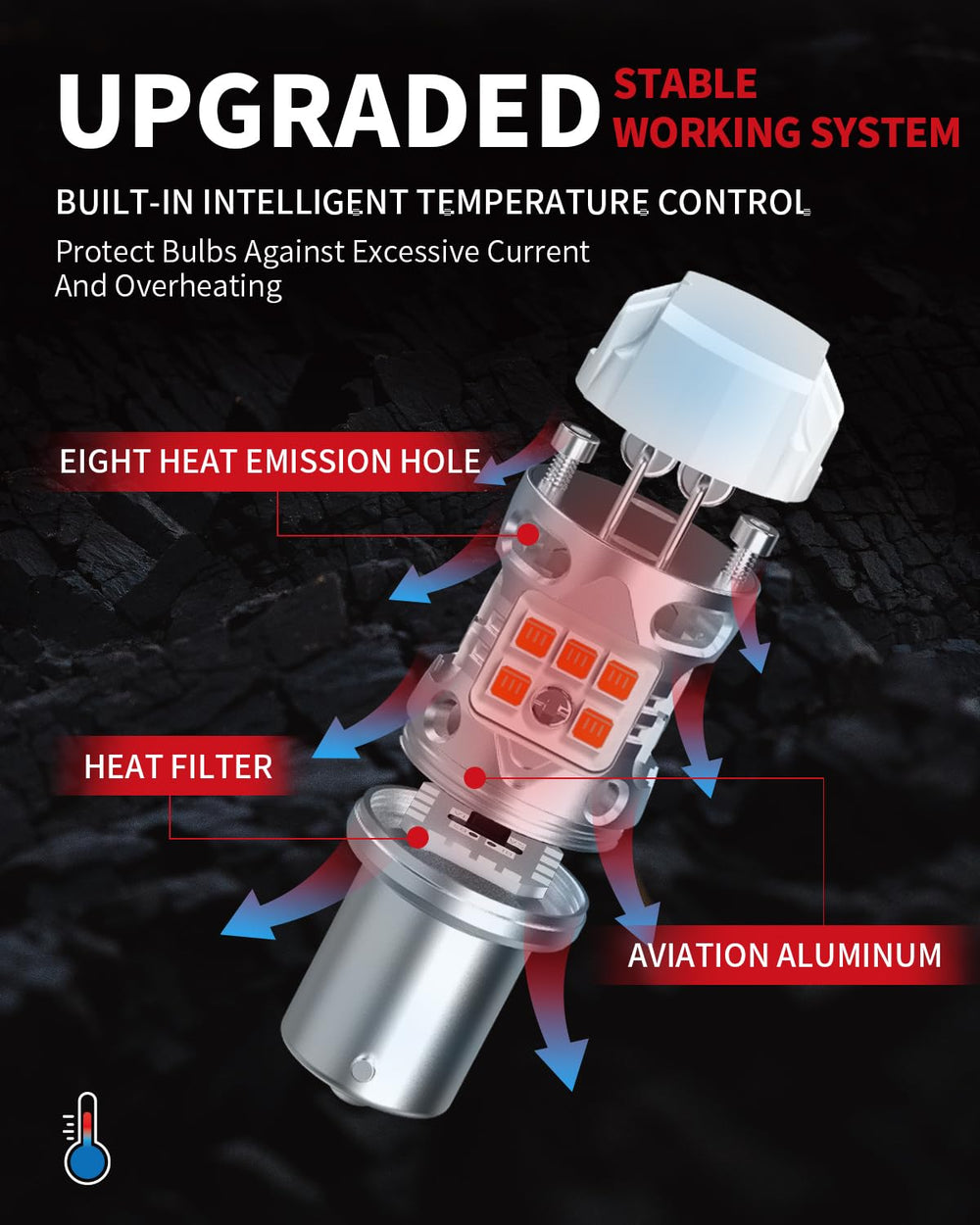 LASFIT textured aluminum heat sink close-up showing cooling design for longer life