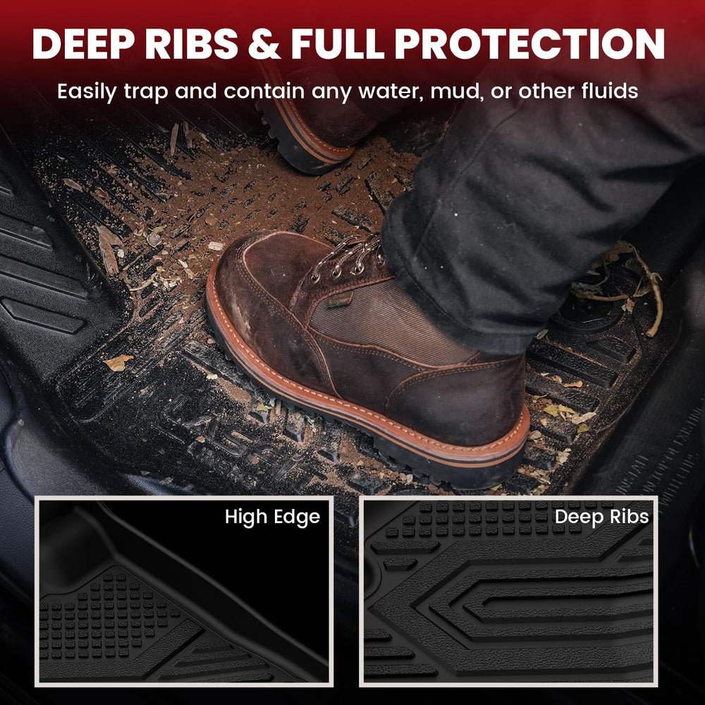 LASFIT texture detail showing skid-proof surface for confident footing