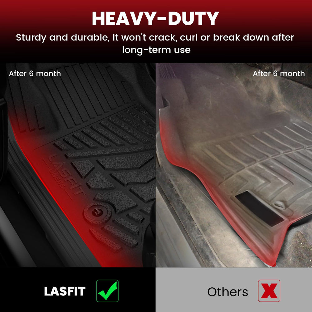 LASFIT mat being hosed clean highlighting easy maintenance and water resistance