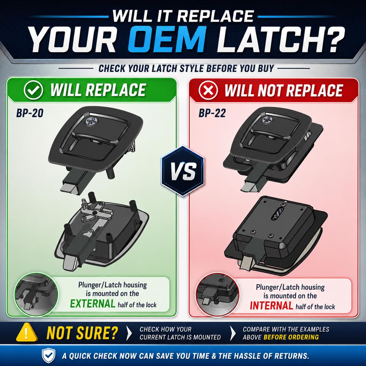 LATCH.IT side profile displaying thickness and robust metal edge for longevity