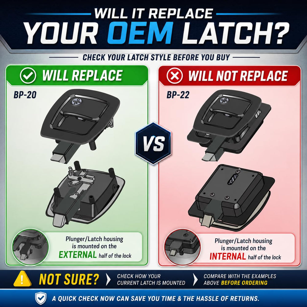 LATCH.IT side profile displaying thickness and robust metal edge for longevity