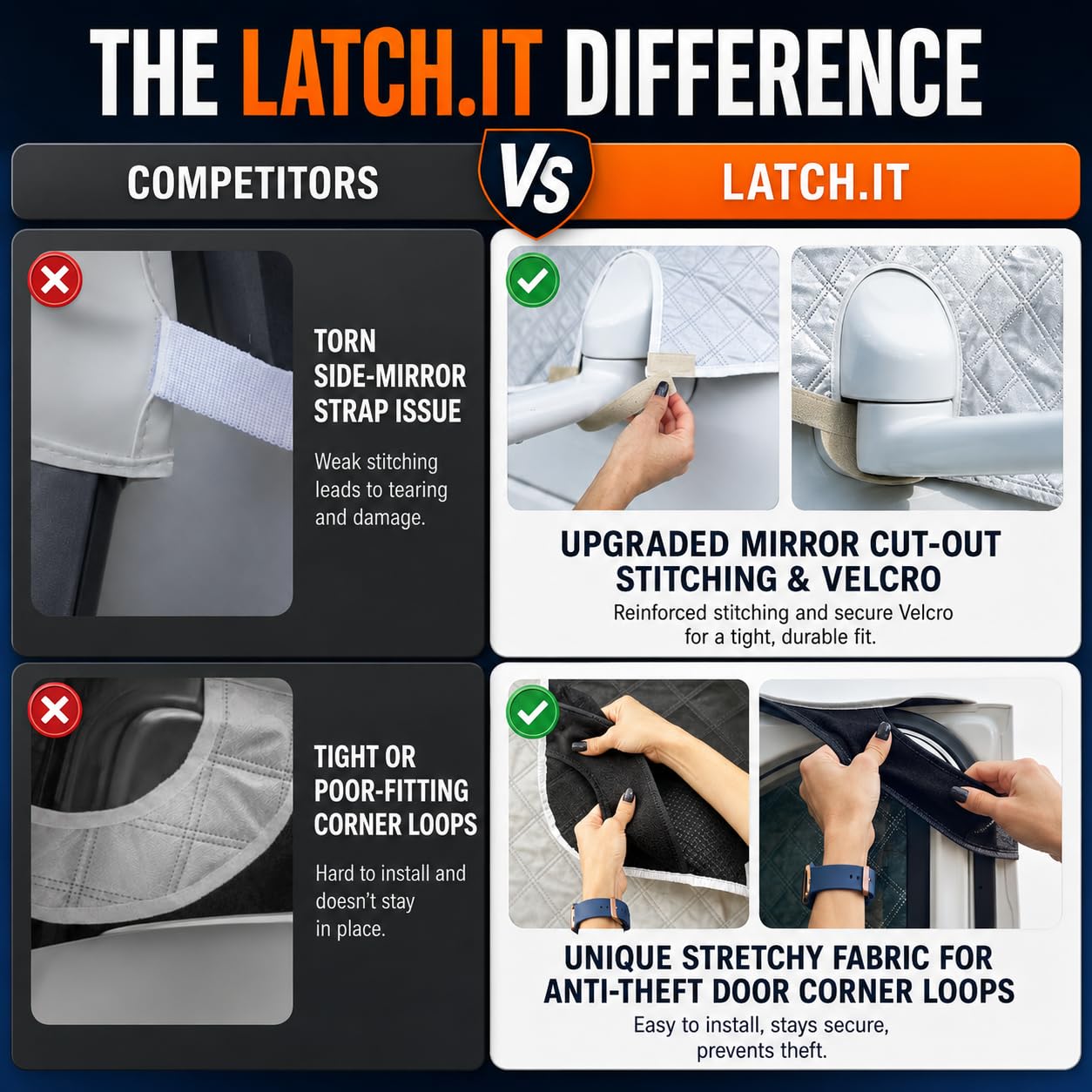 LATCH.IT reinforced mirror cut-out detail improving fit and wind resistance